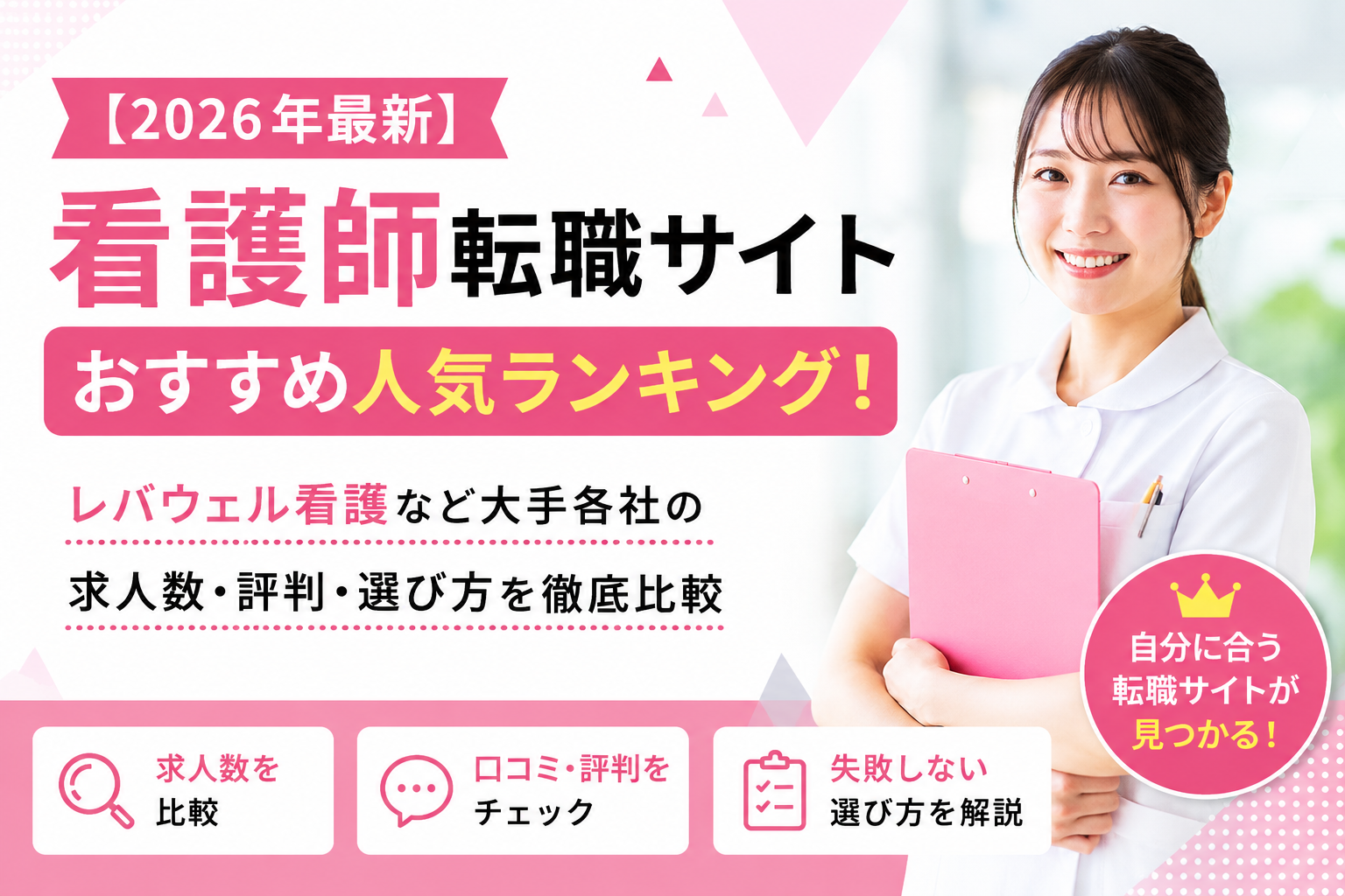 看護師転職サイト