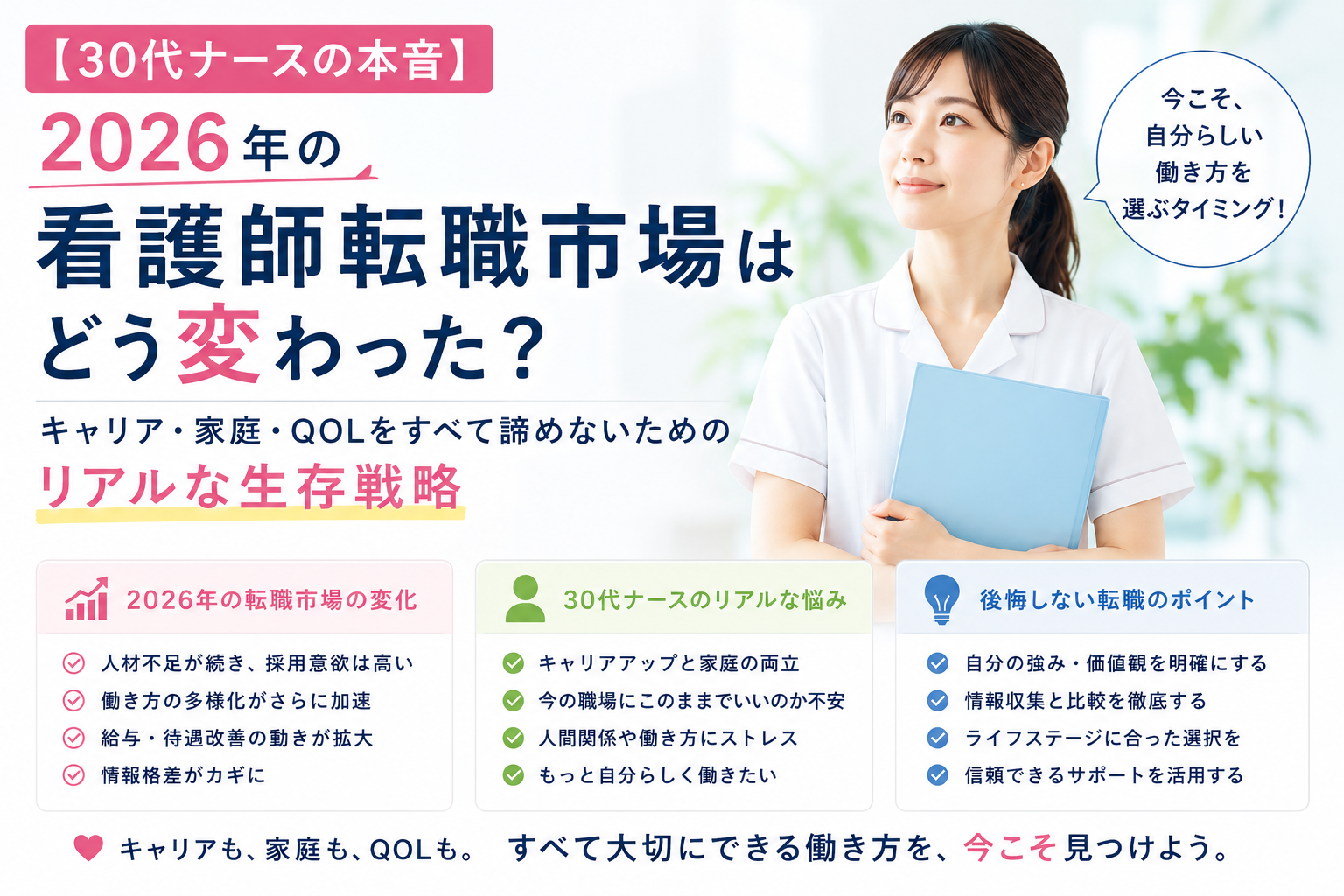 看護転職